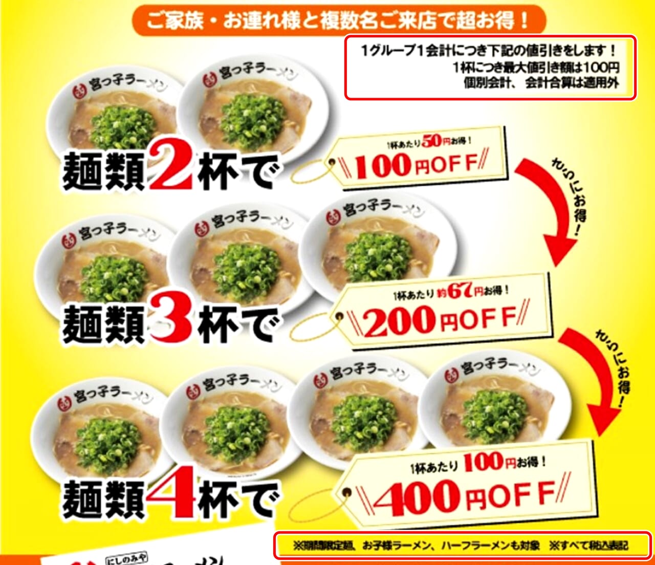 宮っ子ラーメン 伊丹店