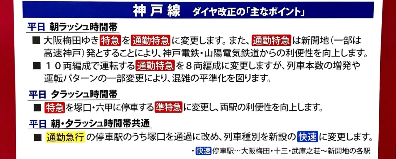 阪急電鉄 神戸線・宝塚線でダイヤ改正についての案内ポスターより