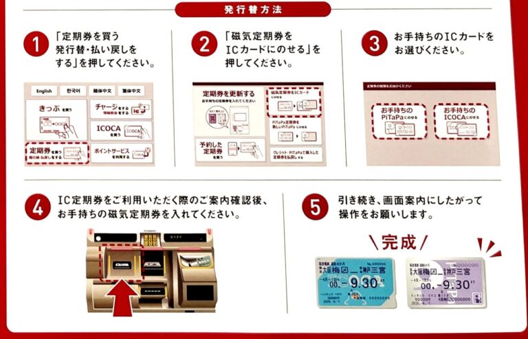 【伊丹市】3月31日をもって発行終了 磁気定期券で阪急電車をご利用のみなさまIC定期券への切り替えはお早めに | 号外NET 伊丹市