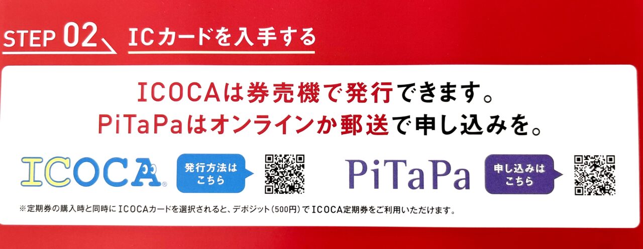 阪急電鉄磁気定期券の発行終了についての案内チラシより