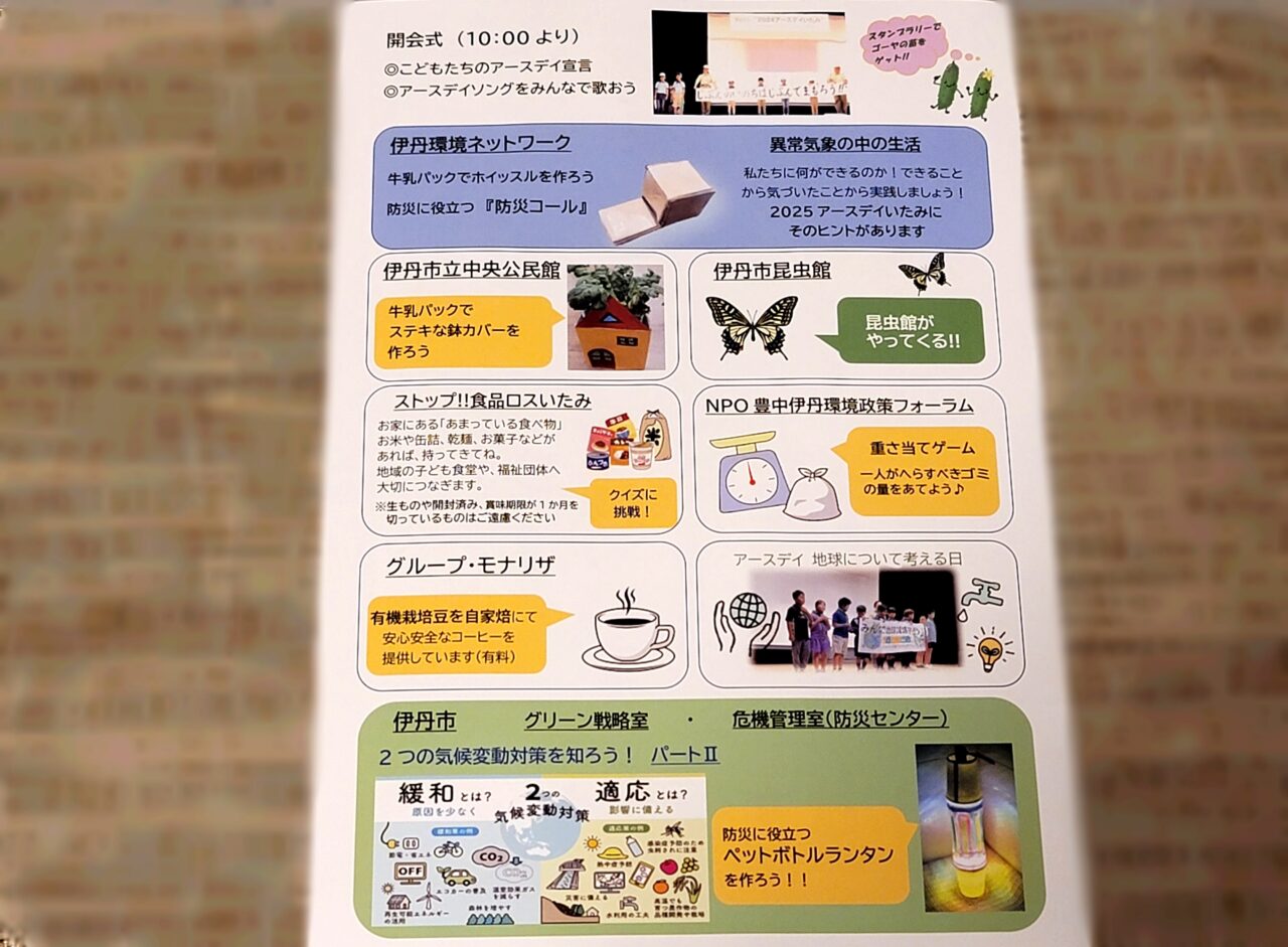 アースデイいたみ