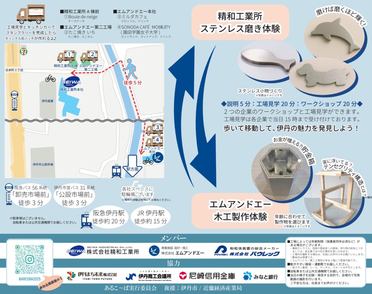 あるこ~ば