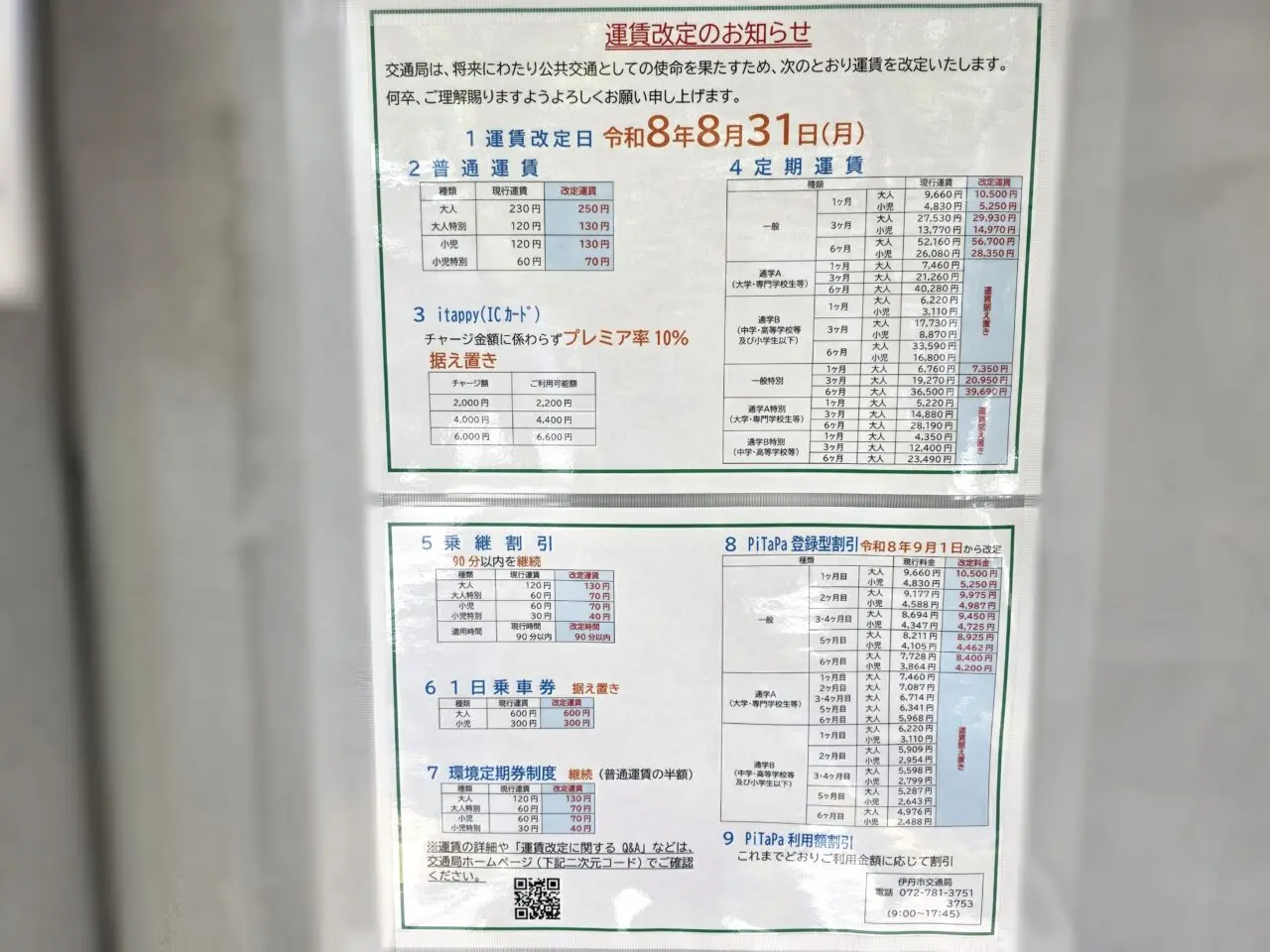 伊丹市バス 運賃改定